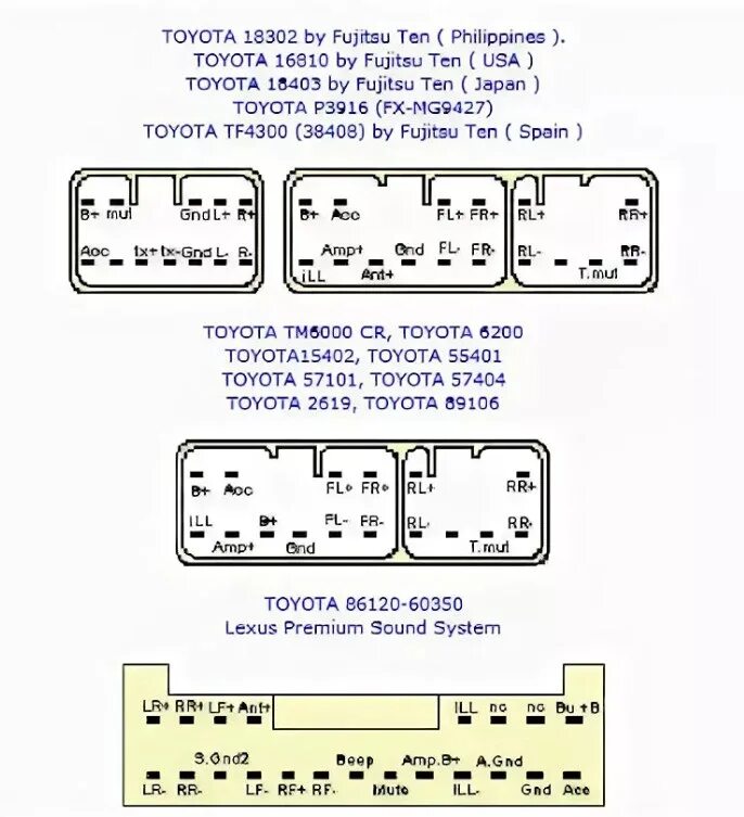 Распиновка фишки тойота Ремонт магнитолы - Toyota Corolla, cq ts7471lc 86120-02380 - DRIVE2