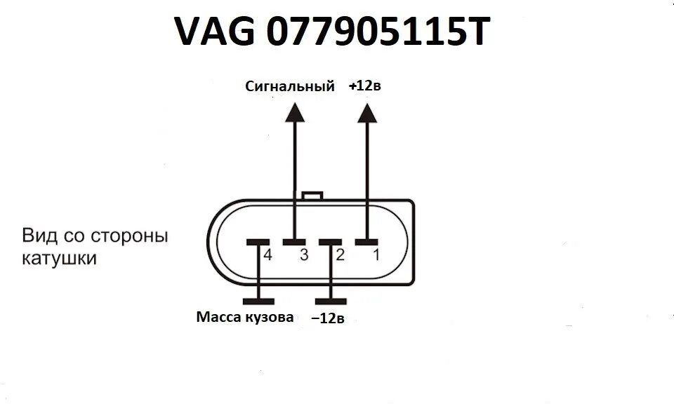 Распиновка фишки зажигания Ставим катушки VAG - Nissan Gloria (11G), 2,5 л, 2001 года своими руками DRIVE2