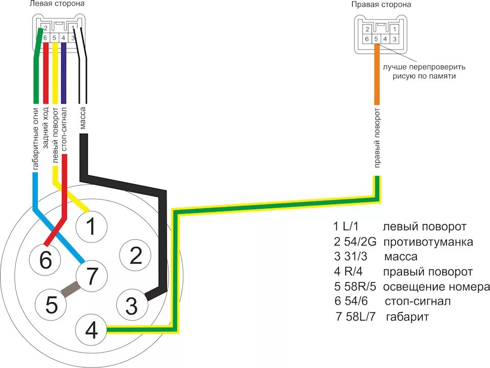 Распиновка фонарей нива Фаркоп RAV 4 (III) - Toyota RAV4 (III), 2 л, 2012 года запчасти DRIVE2