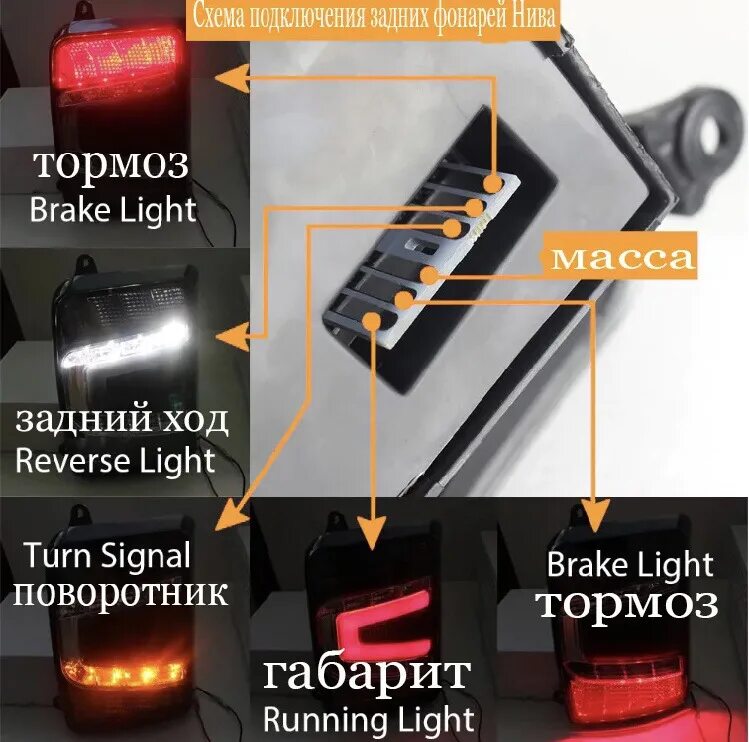 Распиновка фонарей нива Установка задних лед фонарей - Lada 4x4 3D, 1,7 л, 2013 года тюнинг DRIVE2