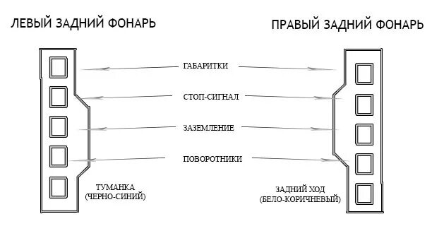 Распиновка фонаря заднюю противотуманку в задний ход - Volkswagen Polo Sedan, 1,6 л, 2011 года тюн