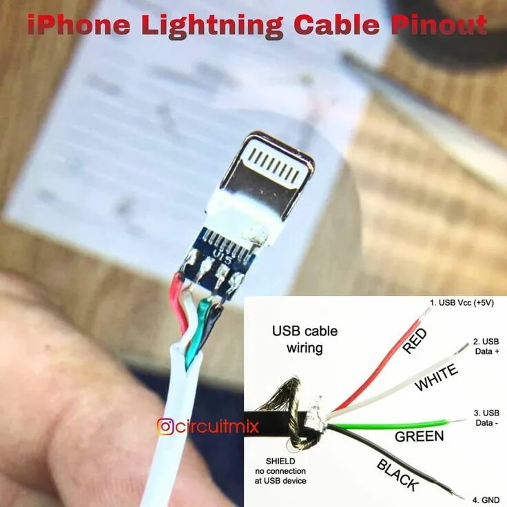 Распиновка фонаря Pin on Apple lightning port Iphone lightning cable, Lightning cable, Smartphone 