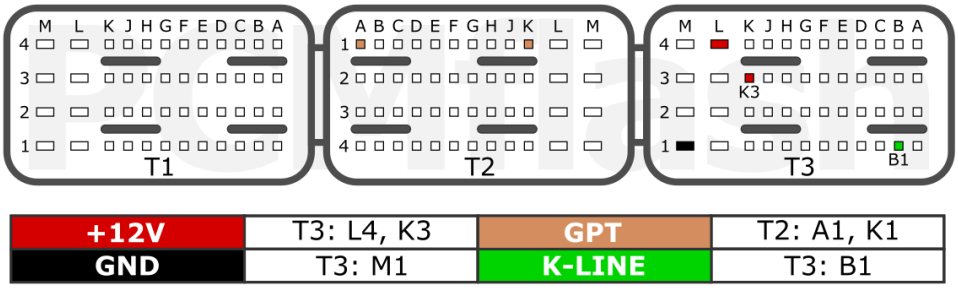 Распиновка ford EDC16CP39 FORD/JLR Reflash ECU