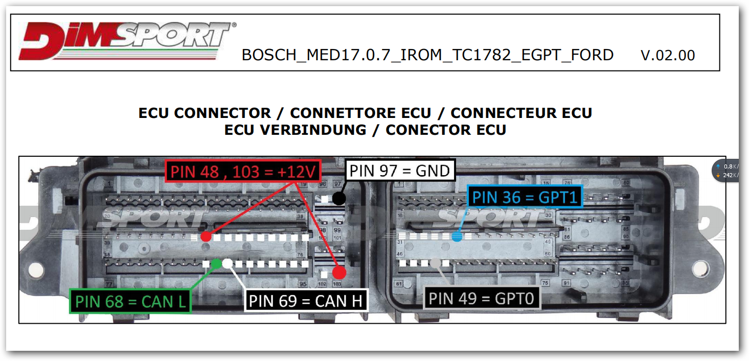 Распиновка ford ECU PINout diagram