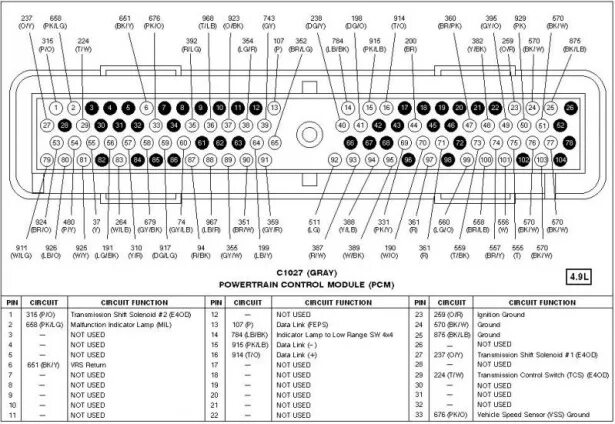 Распиновка ford Eec v подключение на столе - Дом Мебели.ру