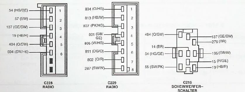 Распиновка ford Распиновка магнитолы форд 6000cd фото и видео