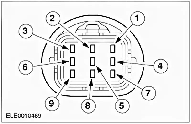 Распиновка форд фокус 1 The location of the contacts of the gearbox connectors (Power unit / Automatic g