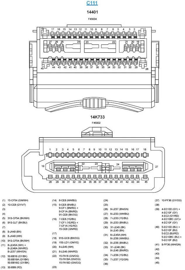 Распиновка форд фокус Advanced Frontlighting System - Ford Focus II Hatchback, 2 л, 2010 года стайлинг