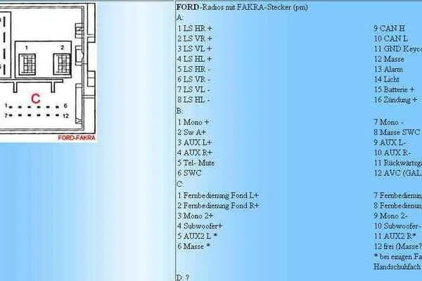 Распиновка форд фокус 2 Maxxxer