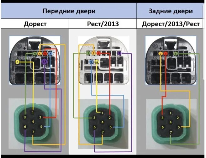 Распиновка форд фокус 3 Комплектующие, Keyless entry - Ford Focus III Wagon, 2 л, 2012 года запчасти DRI