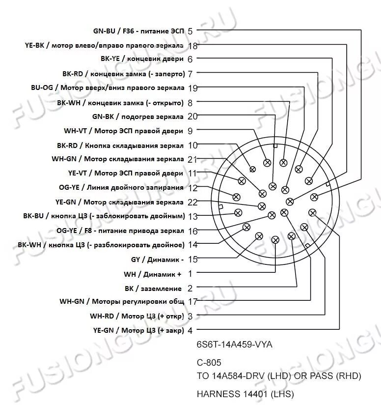 Распиновка форд фьюжн Концевик передней двери - Ford Fusion, 2011 года своими руками DRIVE2