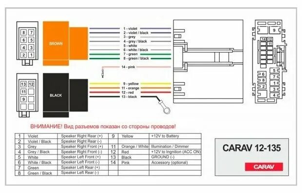 Распиновка форд фьюжн Штатный ISO-переходник для а/м FORD Fusion 2002-2005, Fiesta 2003-2005 / LAND RO