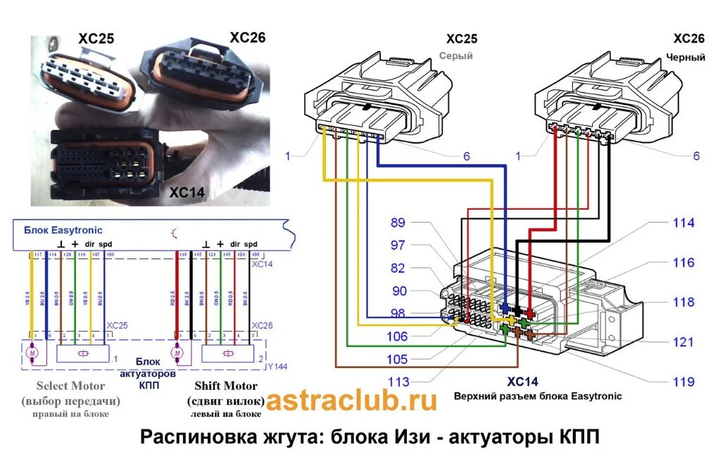 Распиновка форд фьюжн ОПЕЛЬ. - DRIVE2