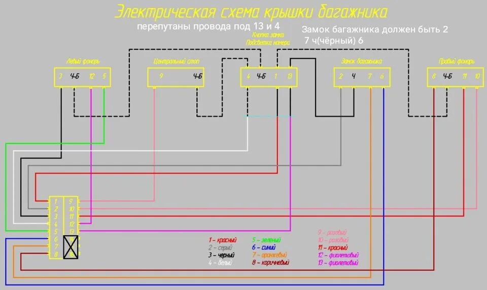 Распиновка форд мондео 4 Пресловутая коса багажника и хоррор подключения - Ford Mondeo IV, 2 л, 2007 года