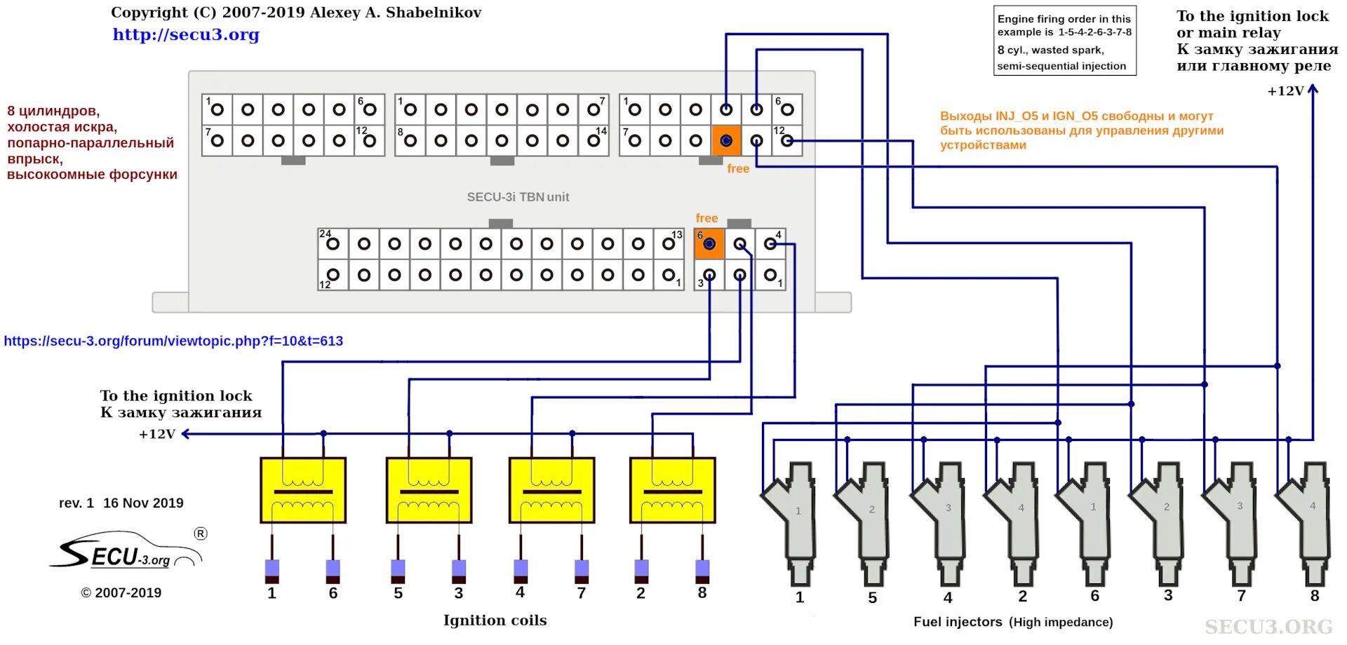 Распиновка форсунок SECU-3i TBZ 8 цил, попарно-параллельный впрыск, низкоомные форсунки - DRIVE2