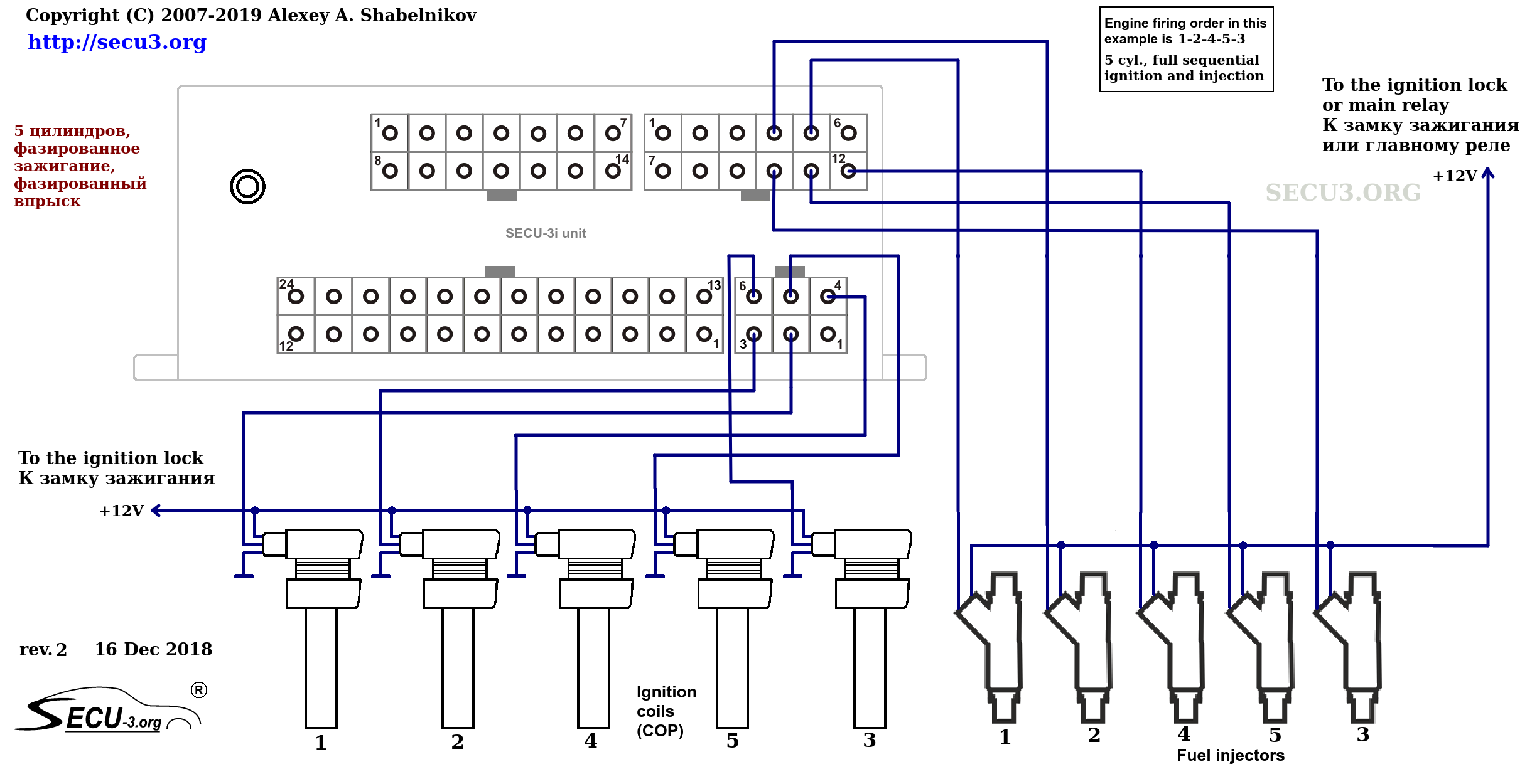 Распиновка форсунок Схемы включения блоков SECU-3 (примеры) - МПСЗ SECU-3 / Ignition and fuel inject