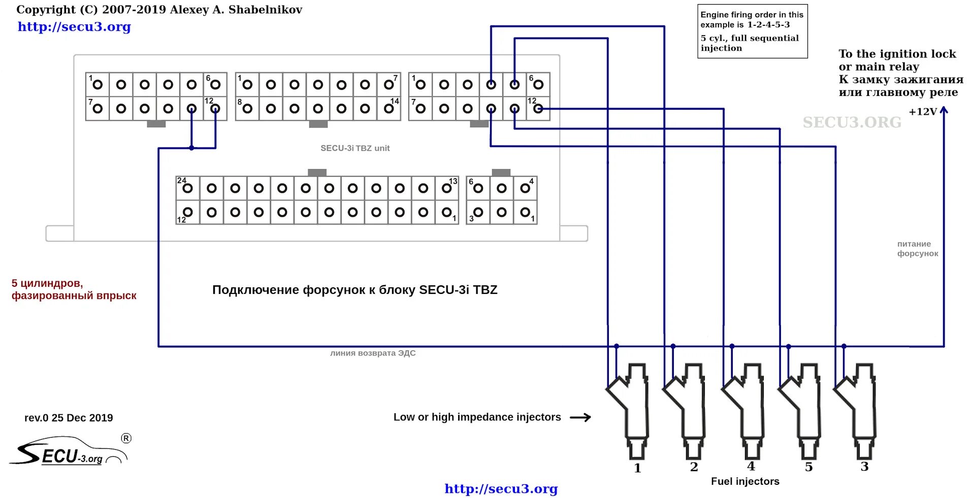 Распиновка форсунок Подключение форсунок к SECU-3i TBZ - DRIVE2