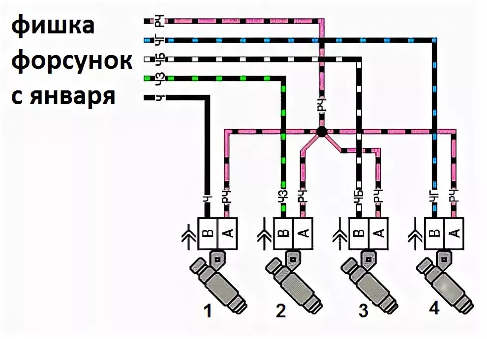 Распиновка форсунок Перехожу на январь 5.1 часть 2 крепления тросика дросселя и немного электрики - 