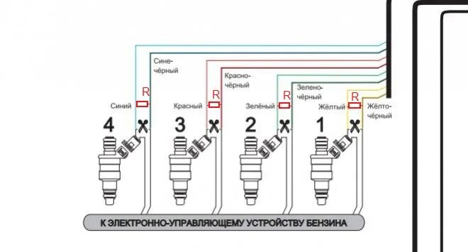 Распиновка форсунок ваз Доработка ГБО - Volvo 960, 2,9 л, 1994 года визит на сервис DRIVE2