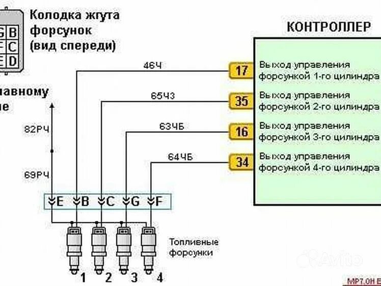 Распиновка форсунок ваз автоэлектрик - Диагностика и ремонт авто в Унече Услуги на Авито