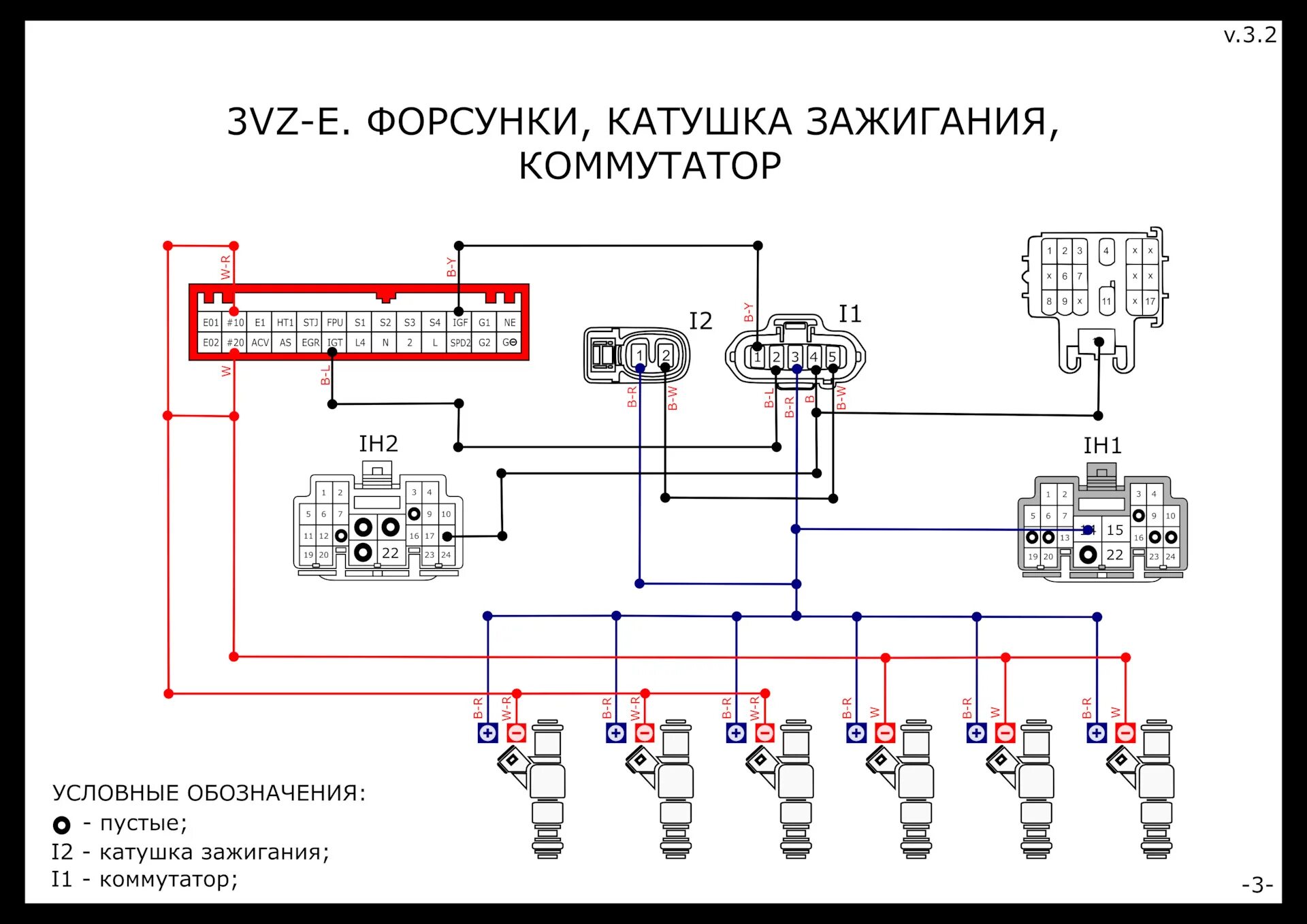 Распиновка форсунок ваз Как прописать форсунку в эбу - фото - АвтоМастер Инфо