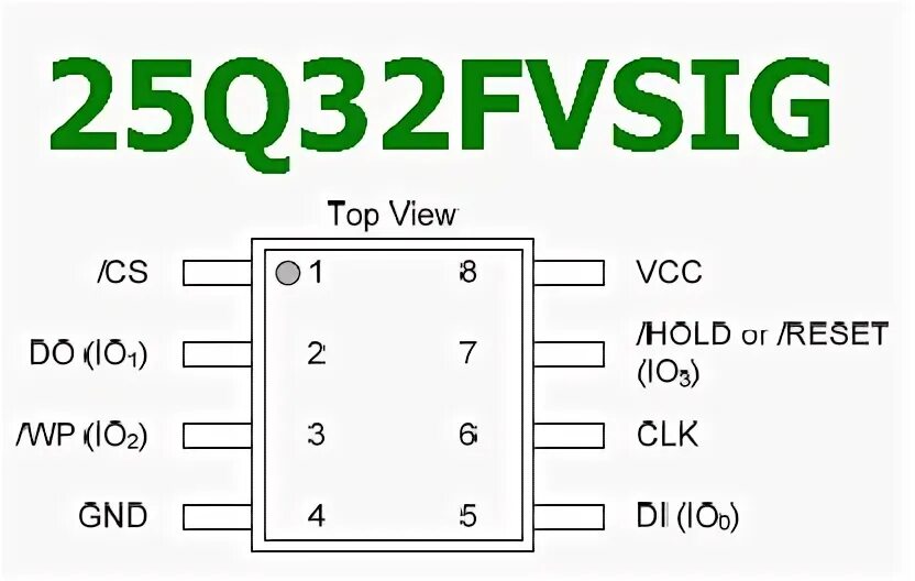 Распиновка g 25Q32 Datasheet Meta Search