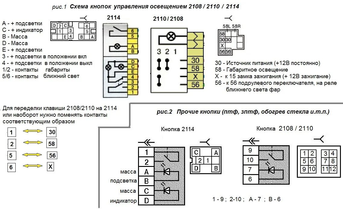 Распиновка габаритов 2114 Мафон не даёт сигнал REM