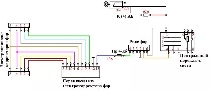 Распиновка газ 3110 Электро корректор фар 2114.С газ 3110. - Lada 2114, 1,5 л, 2006 года тюнинг DRIV