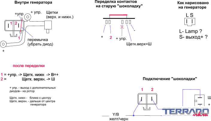 Распиновка генератора ниссан Как починить генератор " Клуб любителей NISSAN TERRANO г. Иркутск