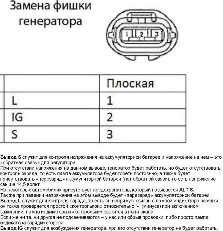 Распиновка генератора тойота Распиновка клемм: найдено 85 изображений