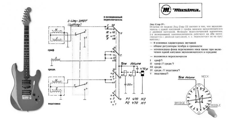 Распиновка гитары Советские гитары: Форумы / Реставрация и ремонт / СХЕМЫ. Только Схемы. (Архив)