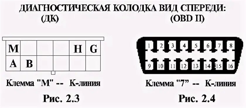 Распиновка gm Форсунки и тормоза - отвага и страх :) - Lada 21120, 1,5 л, 2001 года своими рук