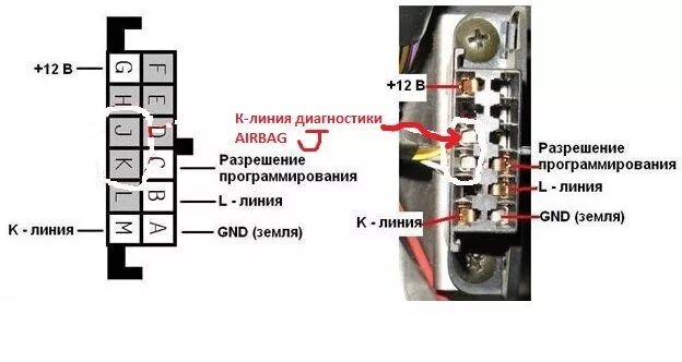 Распиновка gm Ребята кто пользуется K-Line адаптер VAG-COM 409.1 будет полезно - Daewoo Lanos,