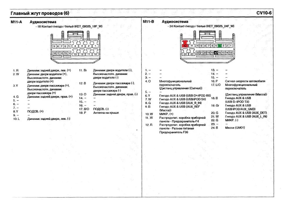 Распиновка хендай солярис Замена магнитолы - Hyundai Solaris, 1,6 л, 2014 года автозвук DRIVE2