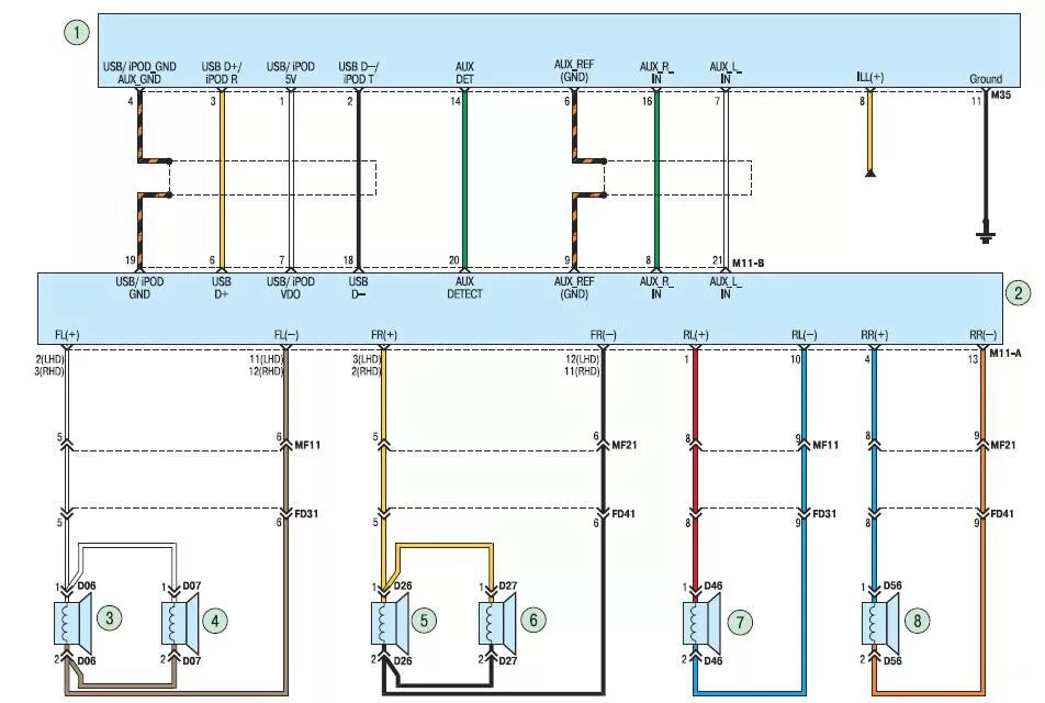 Распиновка хендай солярис Hyundai Solaris Wiring Diagrams