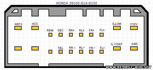 Распиновка honda Про штатную магнитолу - HAIMA M3, 1,5 л, 2014 года автозвук DRIVE2