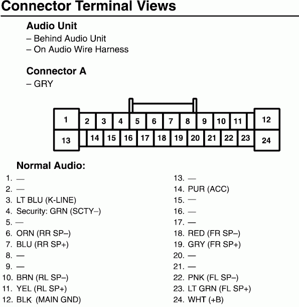 Распиновка honda HONDA Car Radio Stereo Audio Wiring Diagram Autoradio connector wire installatio