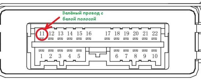 Распиновка ховер Great Wall Hover 2.0 бензиновый 2010 на DRIVE2