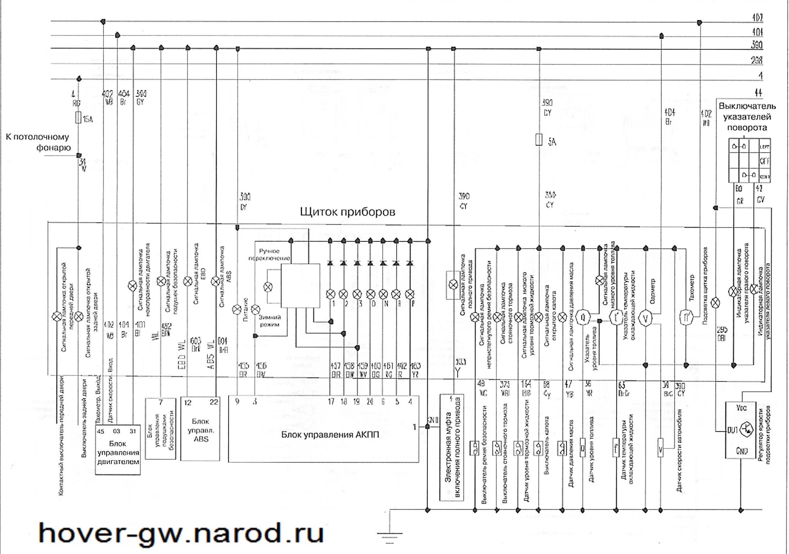 Распиновка ховер Эл. Схема - Сигнальные лампочки щитка приборов Great Wall Hover (Грейт Вол Ховер
