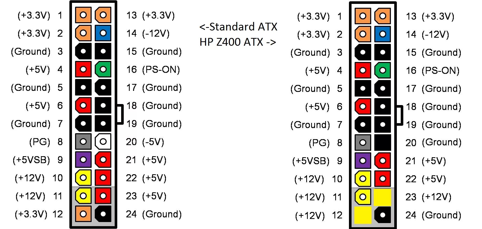 Распиновка hp Solved: Re: Z400 case change - HP Support Community - 6169936