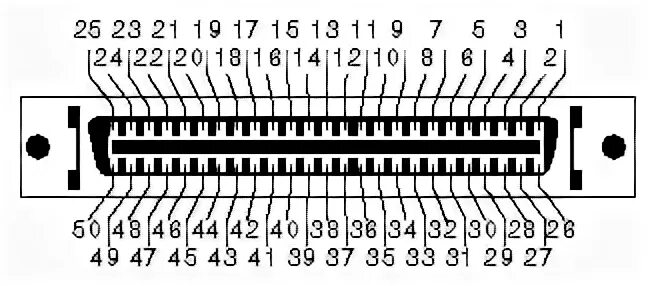 Распиновка икс Appendix A. Cable Pinout Assignments