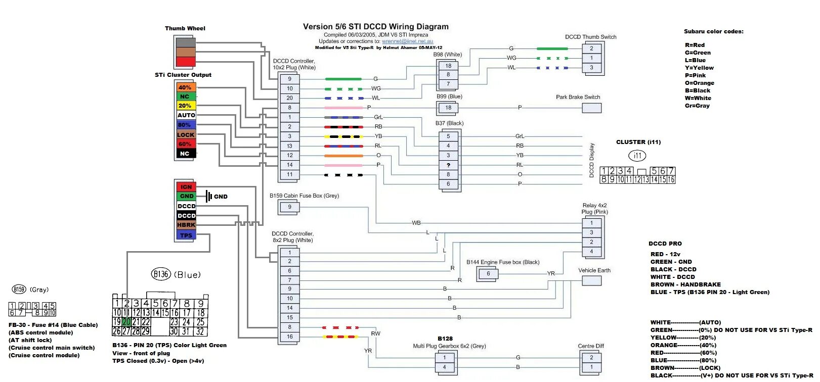 Распиновка импреза Subaru Radio Wiring Diagram