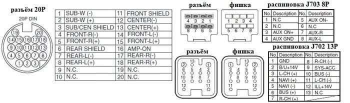 Распиновка импреза Инструкция по установке McIntosh - Subaru Outback (BP), 2,5 л, 2007 года автозву