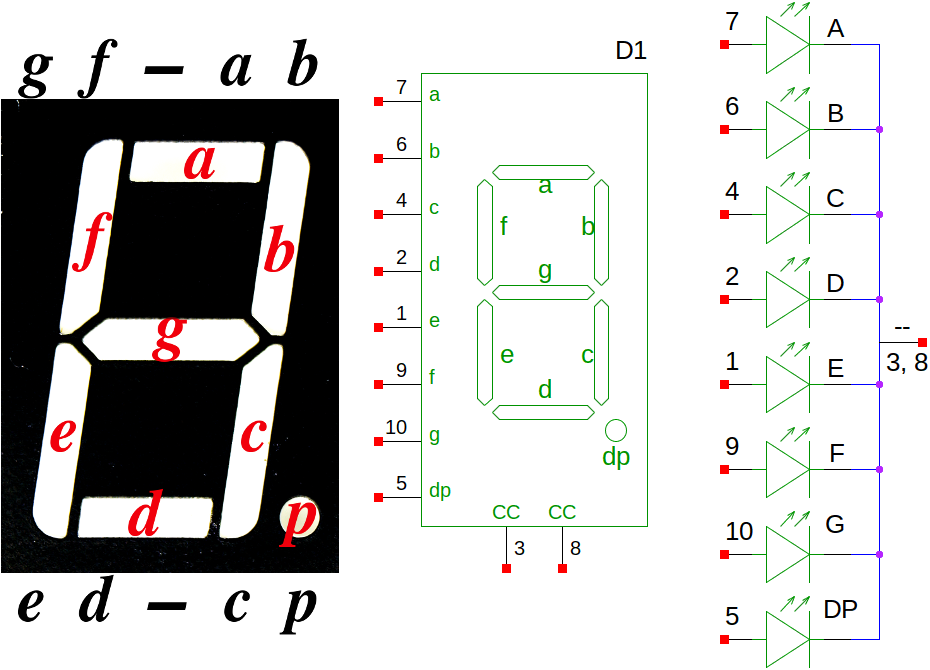 Распиновка индикатора Цифровые индикаторы с общим катодом