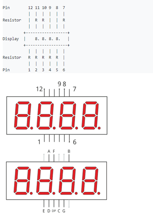 Распиновка индикатора Подключение 2 3 дюймового 7 сегментных индикаторов: Arduino: 7-сегментный индика