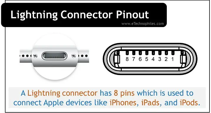 Распиновка iphone špecifický kameň leštenie iphone lightning original cable pinout plne Pekkadillo