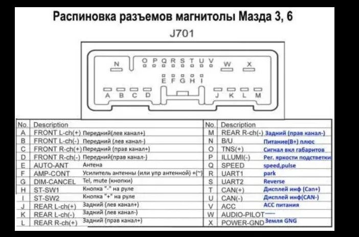 Распиновка исо магнитола Не работает магнитола (РЕШЕНО) - Mazda 3 (1G) BK, 1,6 л, 2006 года электроника D