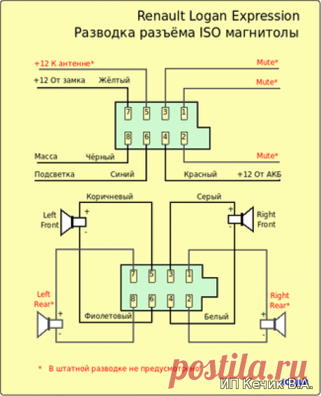 Распиновка iso магнитолы Подключение магнитолы iso