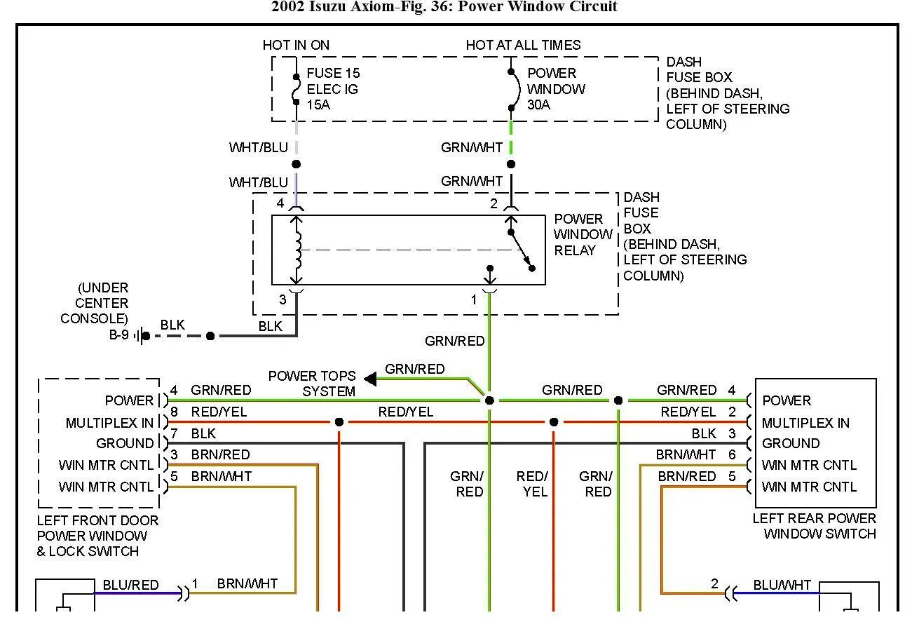 Распиновка исузу DIAGRAM Isuzu Axiom Wiring Diagram - MYDIAGRAM.ONLINE