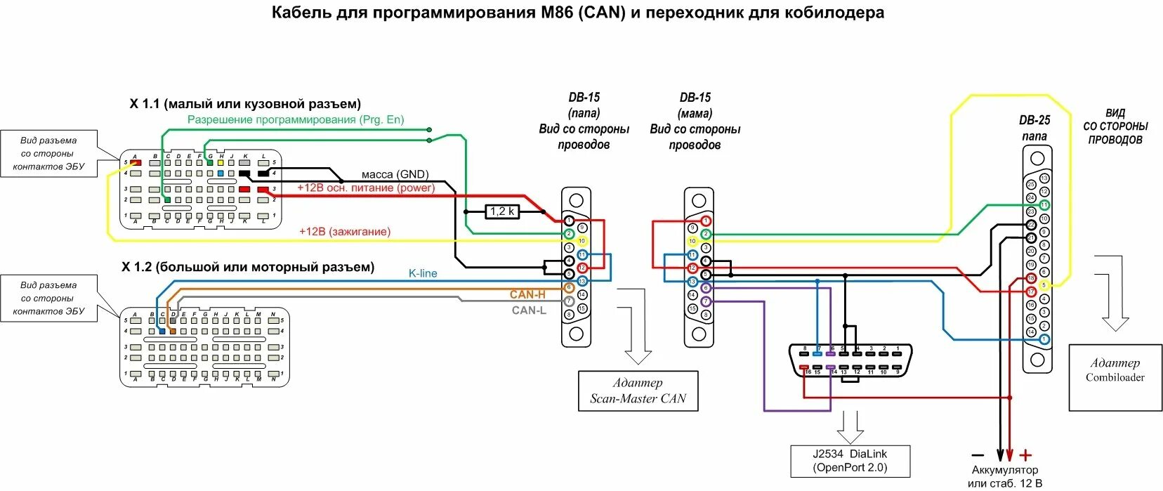 Распиновка ителма Openbox - Оборудование и ПО для чип-тюнинга - ECUForum Community